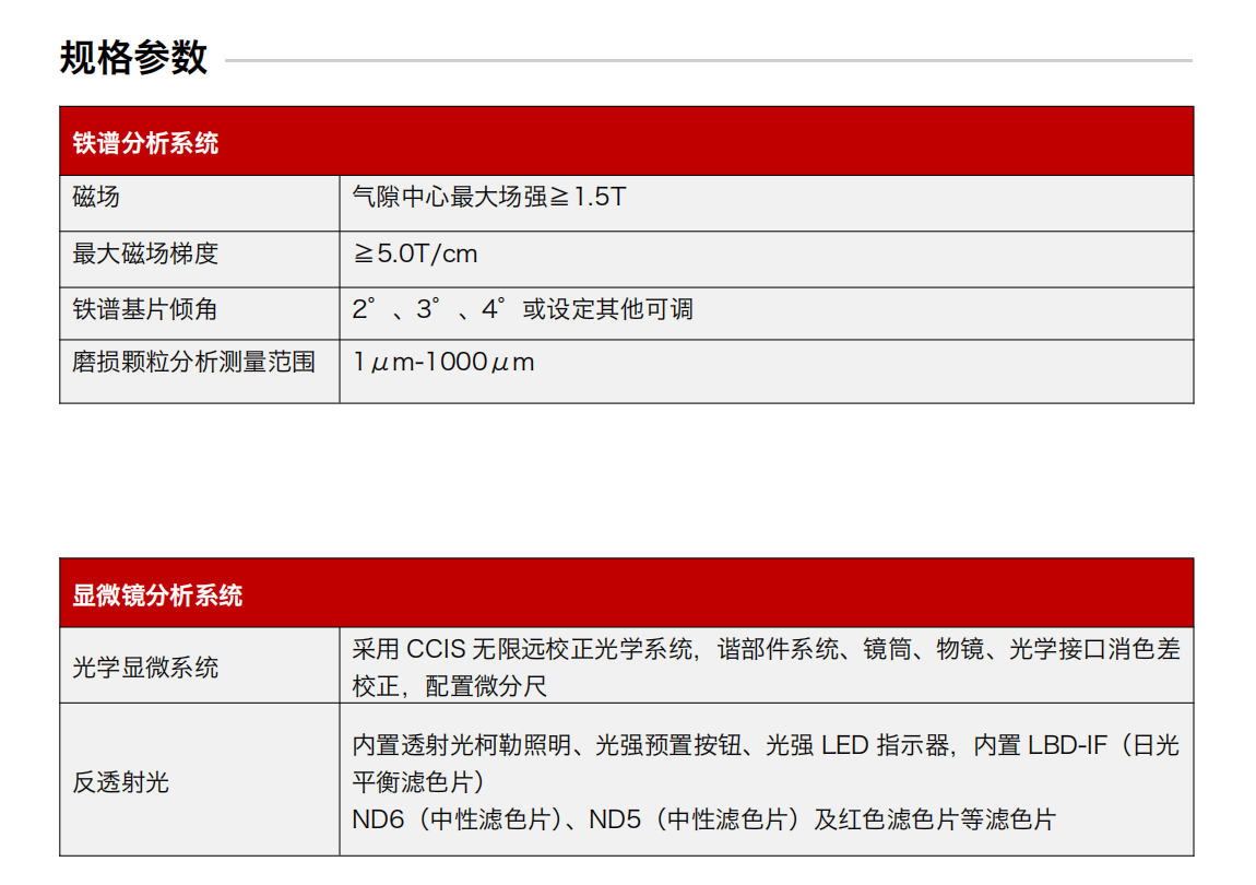 ITF潤滑油鐵譜分析系統(tǒng) 規(guī)格參數