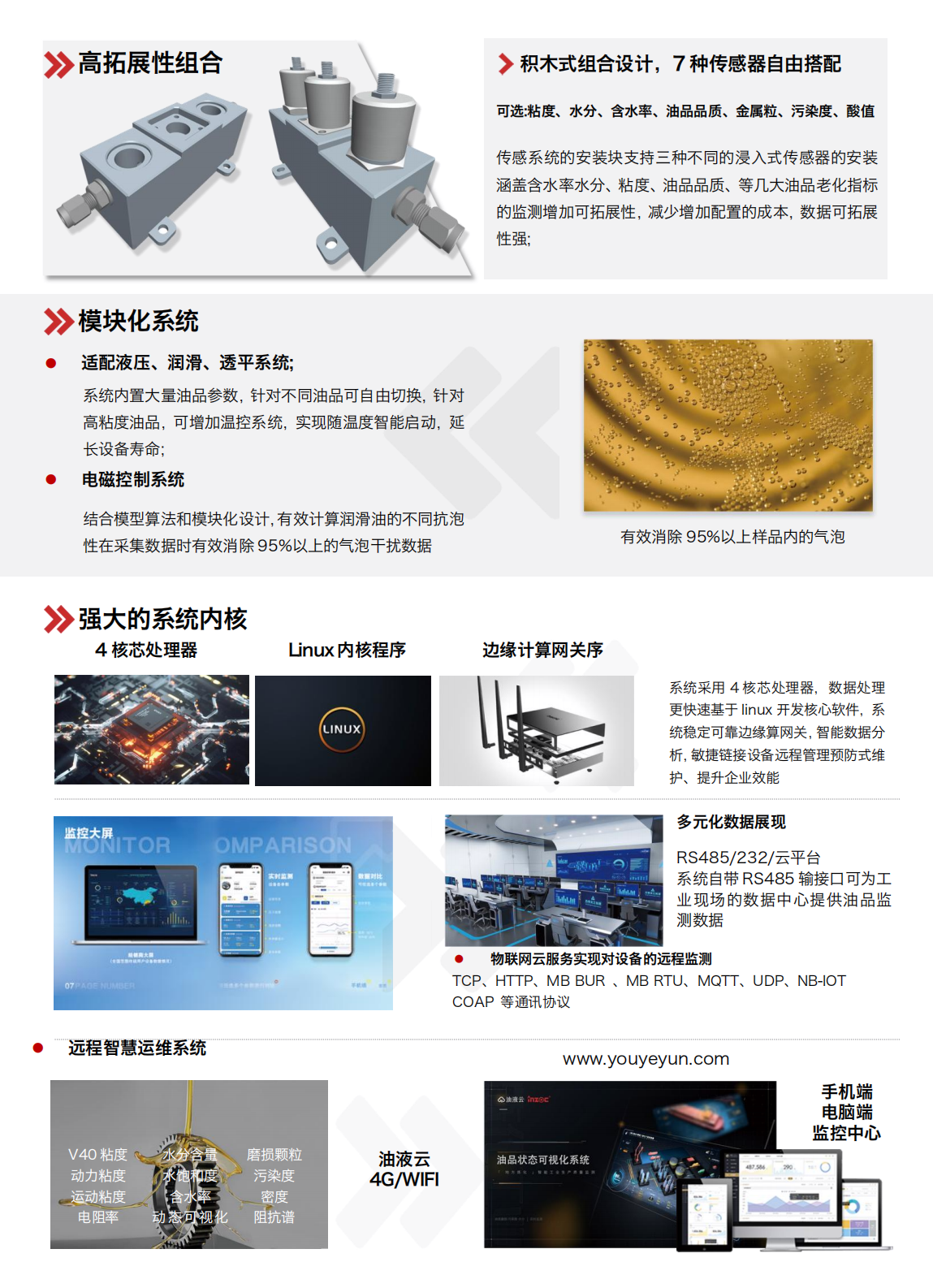 IOL-H2系列智能型在線油液監(jiān)測系統(tǒng) 產(chǎn)品優(yōu)勢