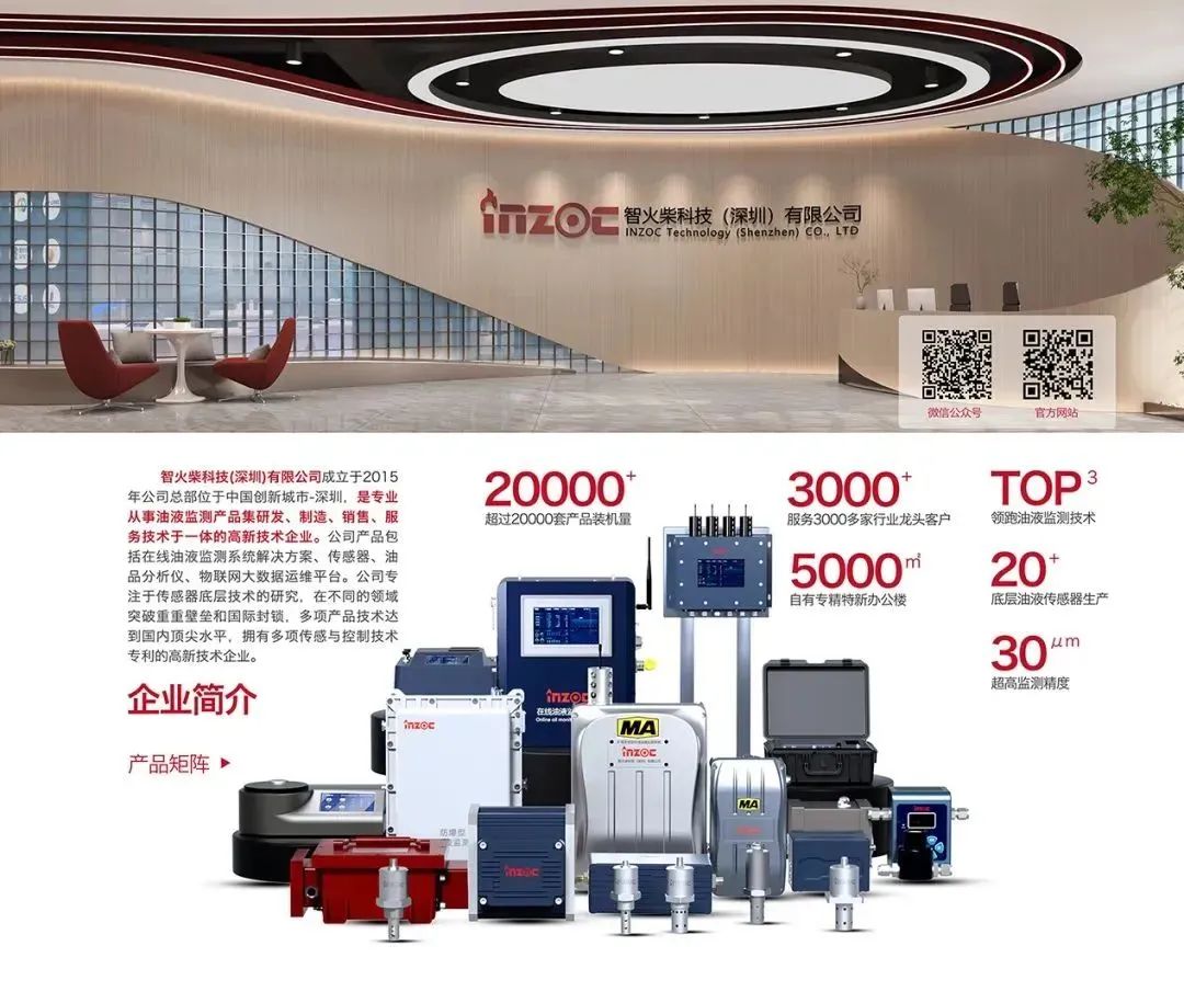 智火柴攜裝備運維潤滑分析產(chǎn)品方案，邀您共赴2025國際儀器儀表展覽會圖5