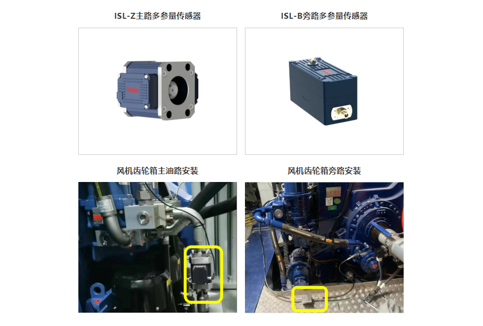 風(fēng)電齒輪箱潤(rùn)滑守護(hù)方案：在線油液監(jiān)測(cè)讓隱患無(wú)處藏身 圖4