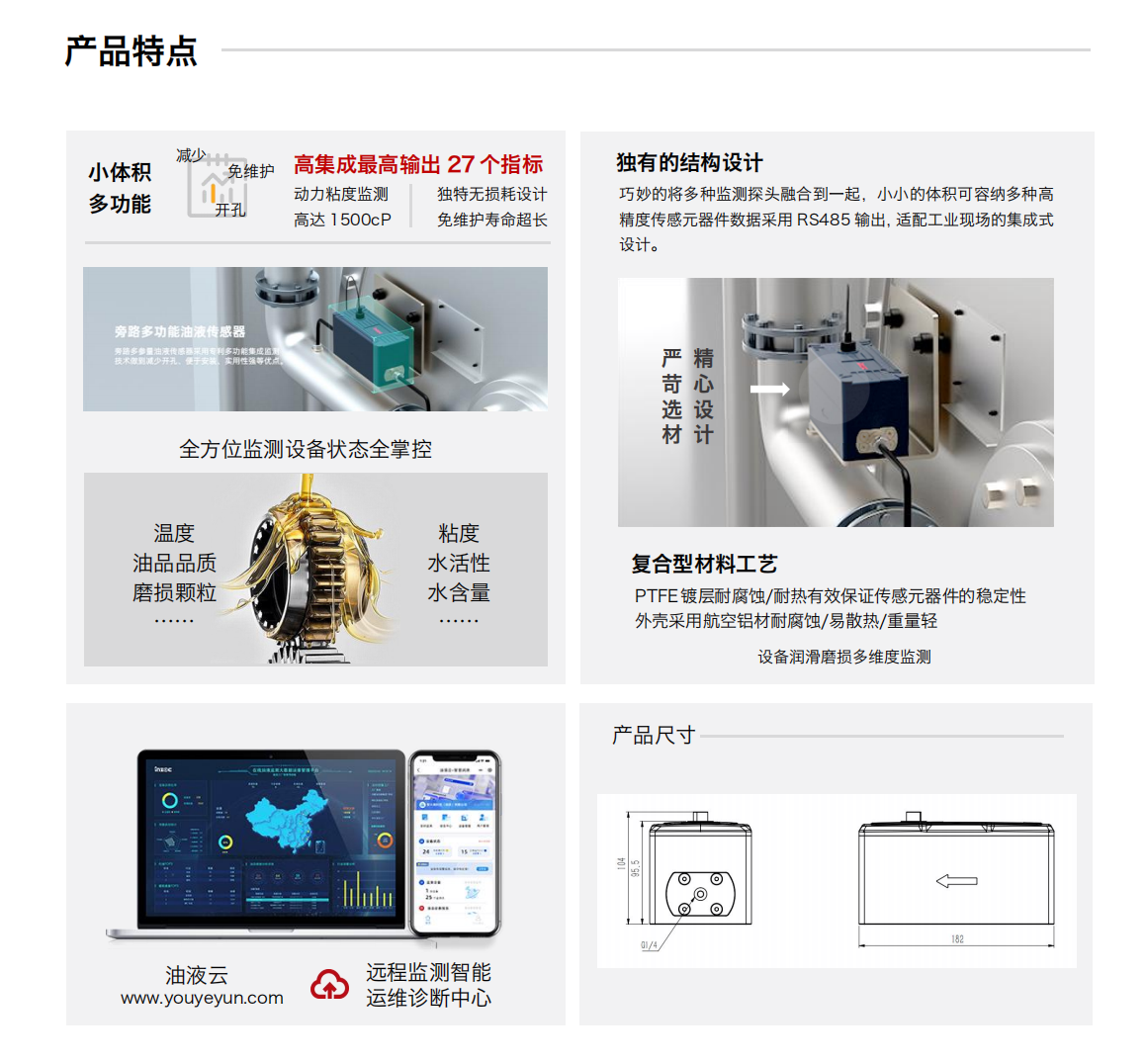 ISL-B3旁路多參量油液傳感器 產(chǎn)品特點