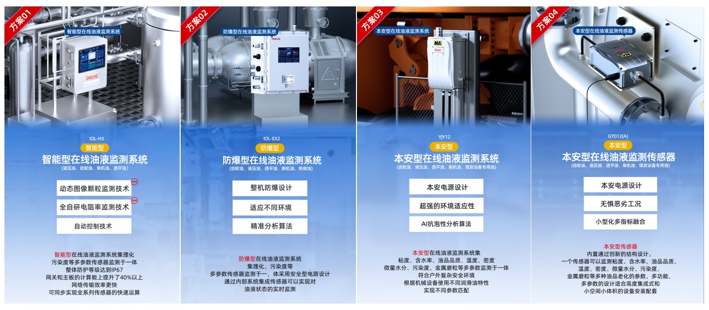 智火柴攜全系列安全潤滑與油液監(jiān)測解決方案參加2025國際煤炭采礦展 圖3