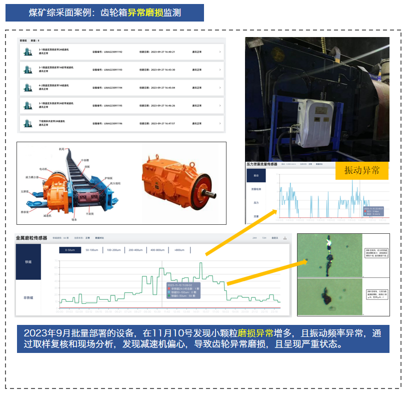 油液監(jiān)測+AI診斷：智火柴如何引領(lǐng)煤炭行業(yè)設(shè)備智能化升級 圖5