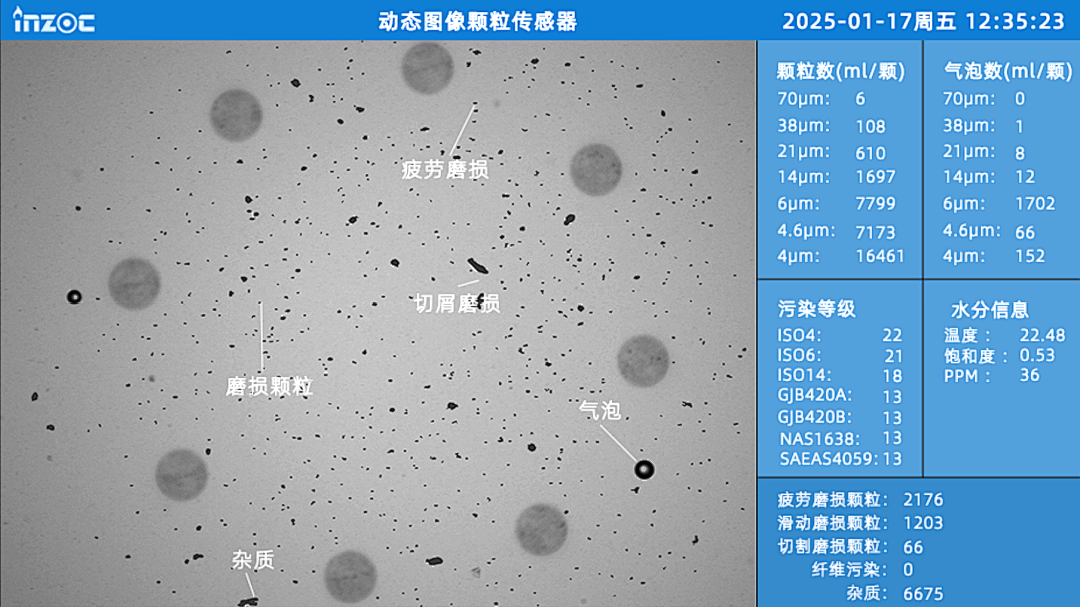造紙廠靴壓站在線監(jiān)測(cè)油液磨損顆粒的3大關(guān)鍵指標(biāo)，提前預(yù)知故障風(fēng)險(xiǎn) 圖3