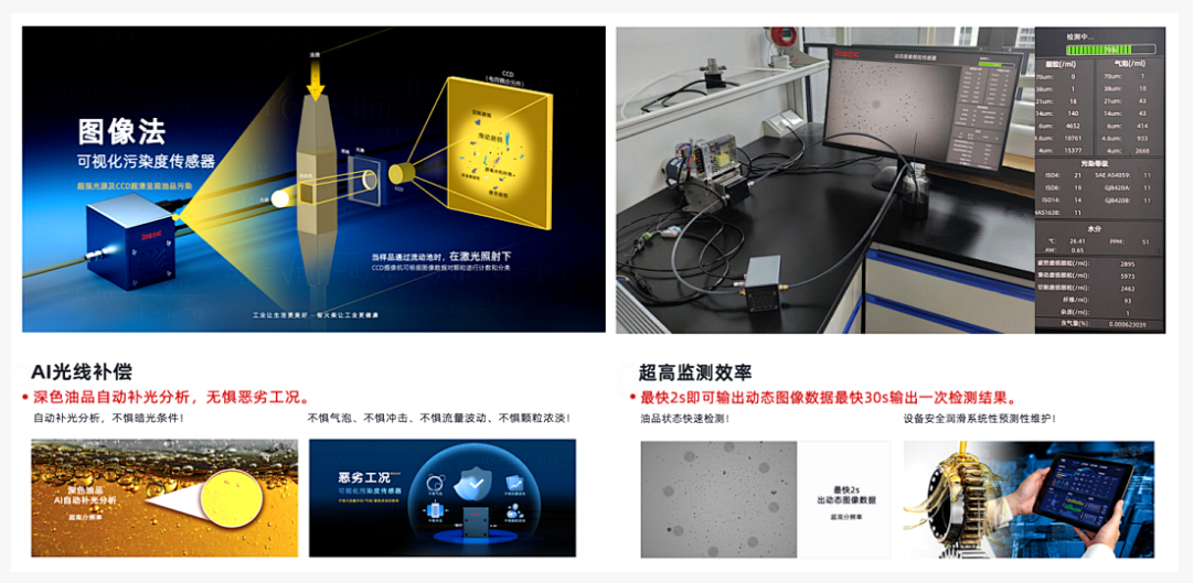 雙捷報(bào)！智火柴動(dòng)態(tài)圖像顆粒傳感器項(xiàng)目入圍全國總決賽并榮獲省級(jí)科技一等獎(jiǎng) 圖6