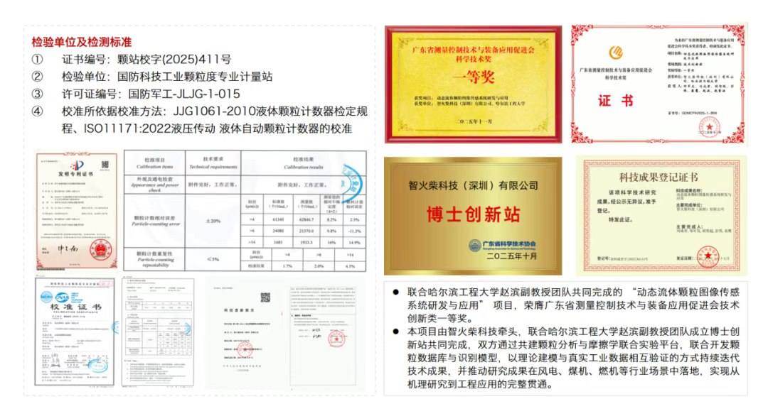 自主創(chuàng)新硬核突圍，智火柴以動態(tài)圖像顆粒傳感器問鼎行業(yè)大獎 圖5