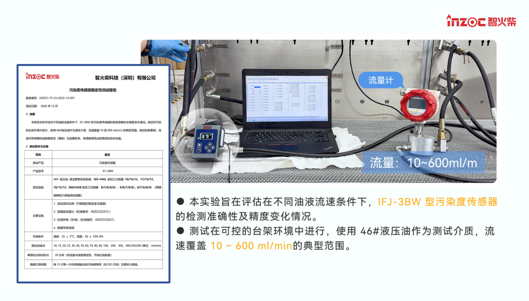 流量波動為何會干擾在線污染度傳感器？從機理到技術(shù)突破的系統(tǒng)解析